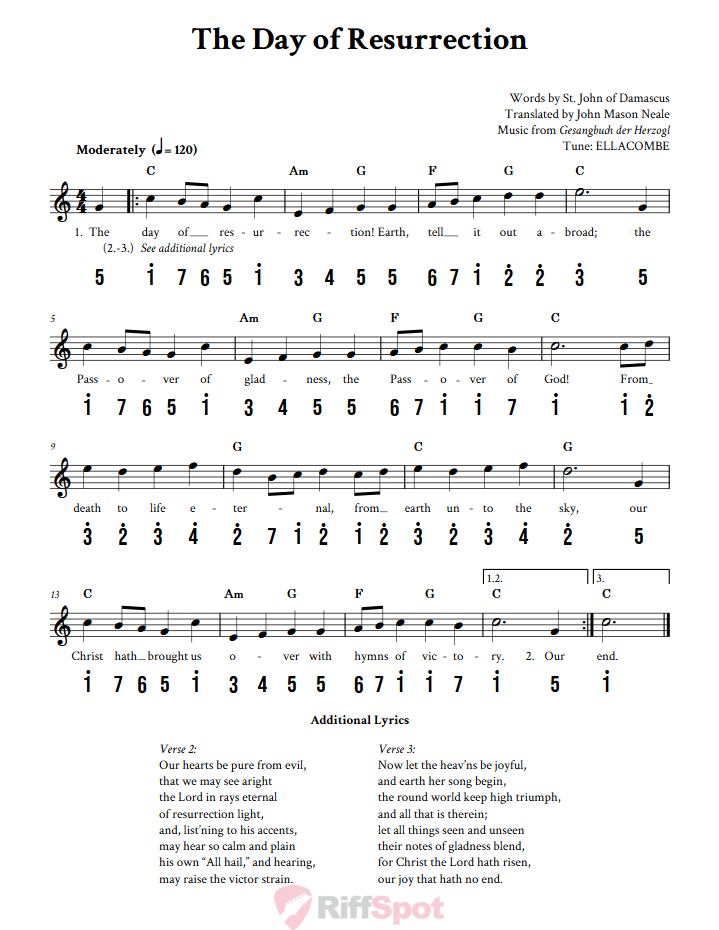 The Day of Resurrection Kalimba Tab