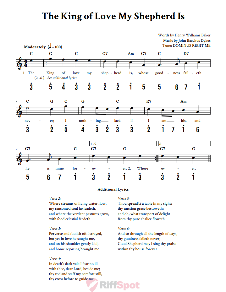 The King Of Love My Shepherd Is Kalimba Tab