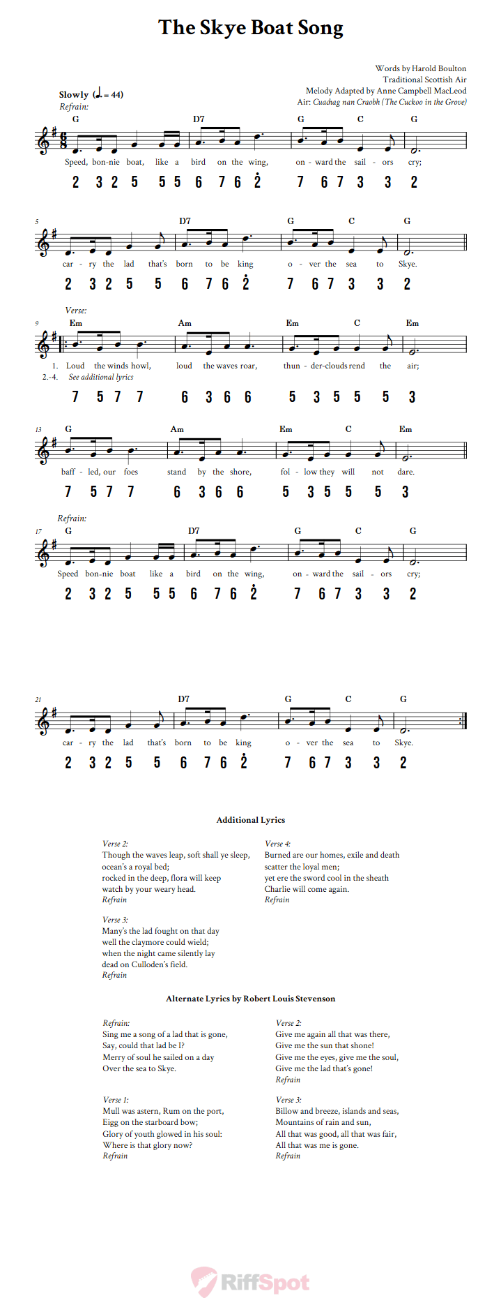 The Skye Boat Song Kalimba Tab