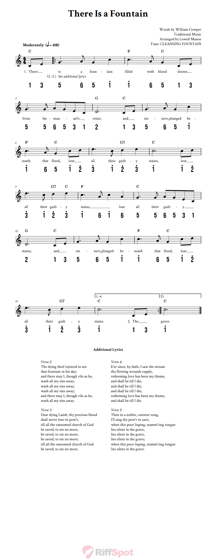 There Is a Fountain Kalimba Tab