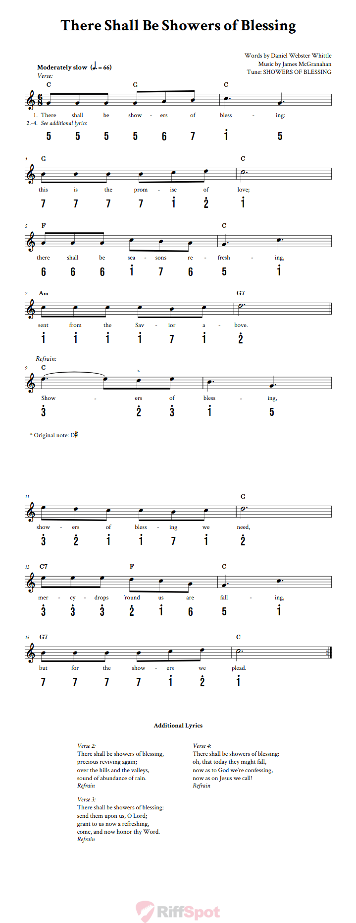 There Shall Be Showers of Blessing Kalimba Tab
