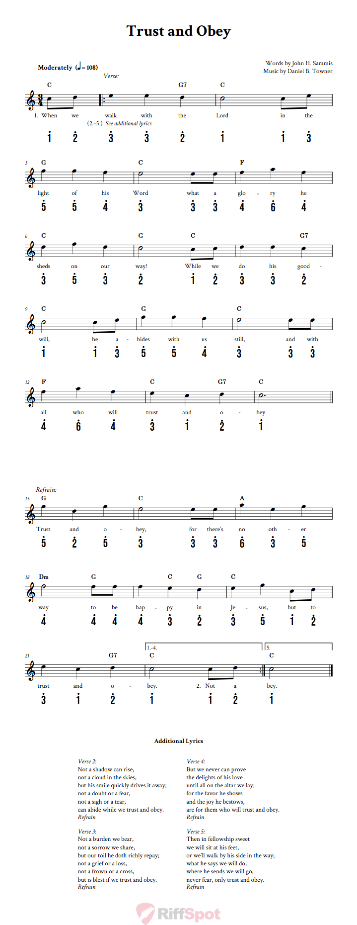 Trust and Obey Kalimba Tab