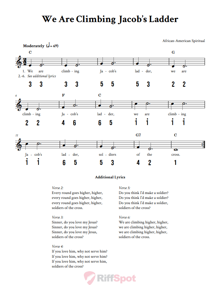 We Are Climbing Jacob's Ladder Kalimba Tab