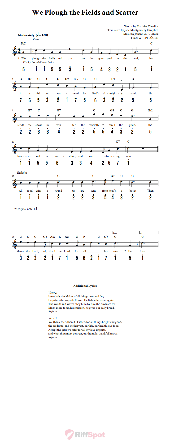 We Plough the Fields and Scatter Kalimba Tab