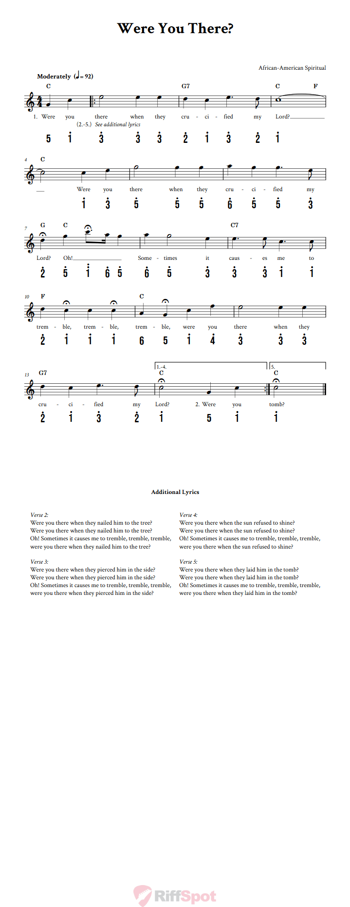 Were You There? Kalimba Tab