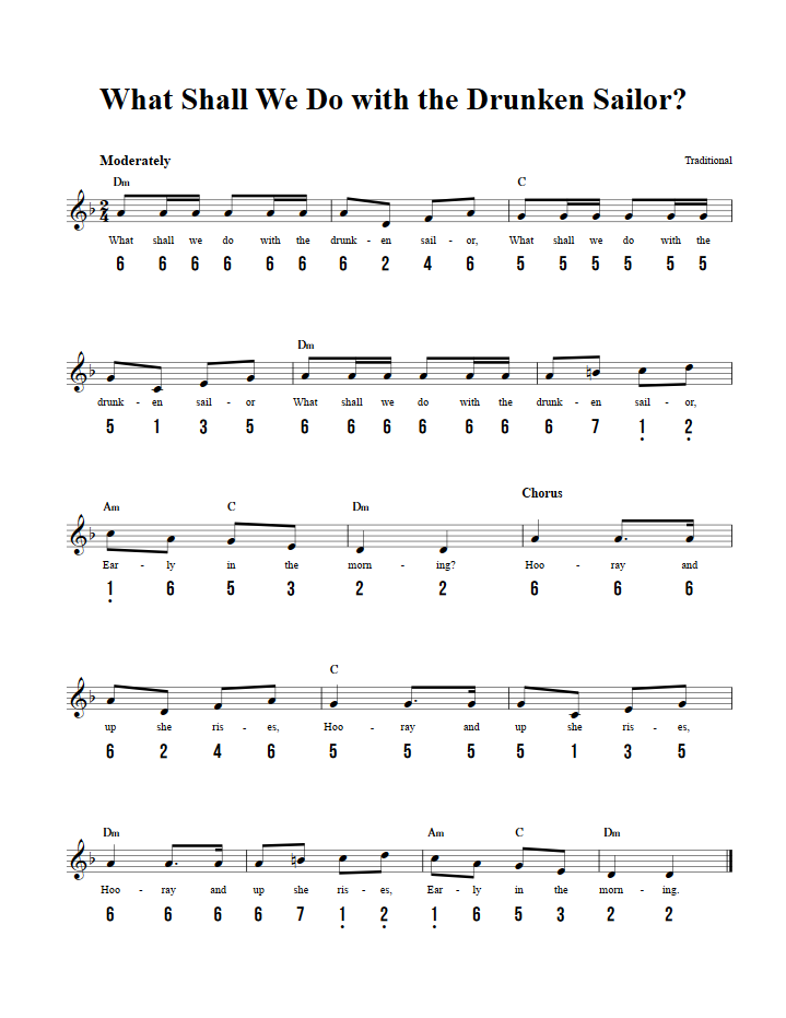 What Shall We Do with the Drunken Sailor? Kalimba Tab
