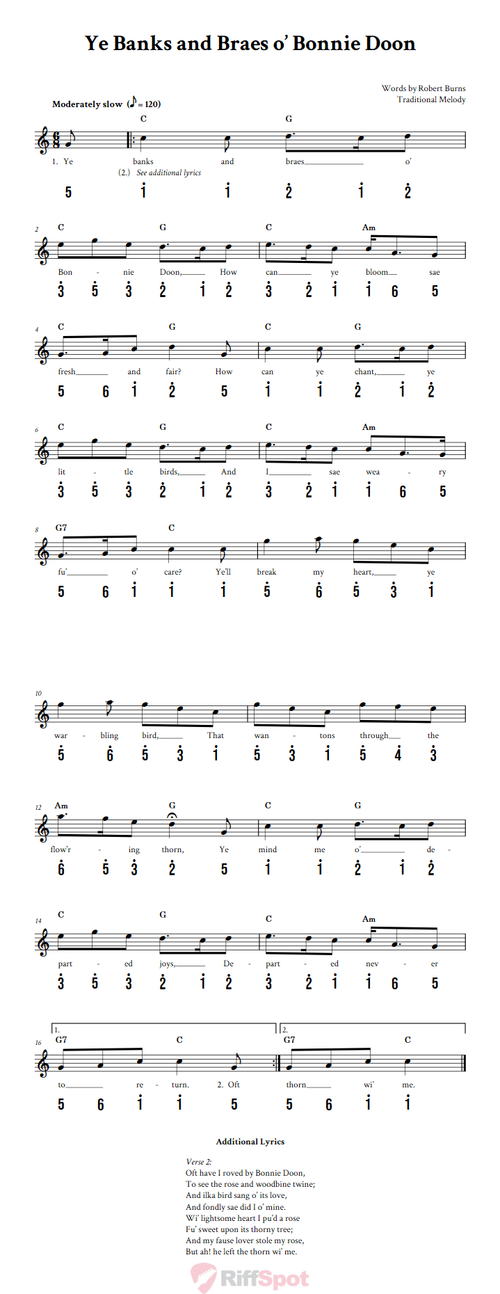 Ye Banks And Braes o' Bonnie Doon Kalimba Tab
