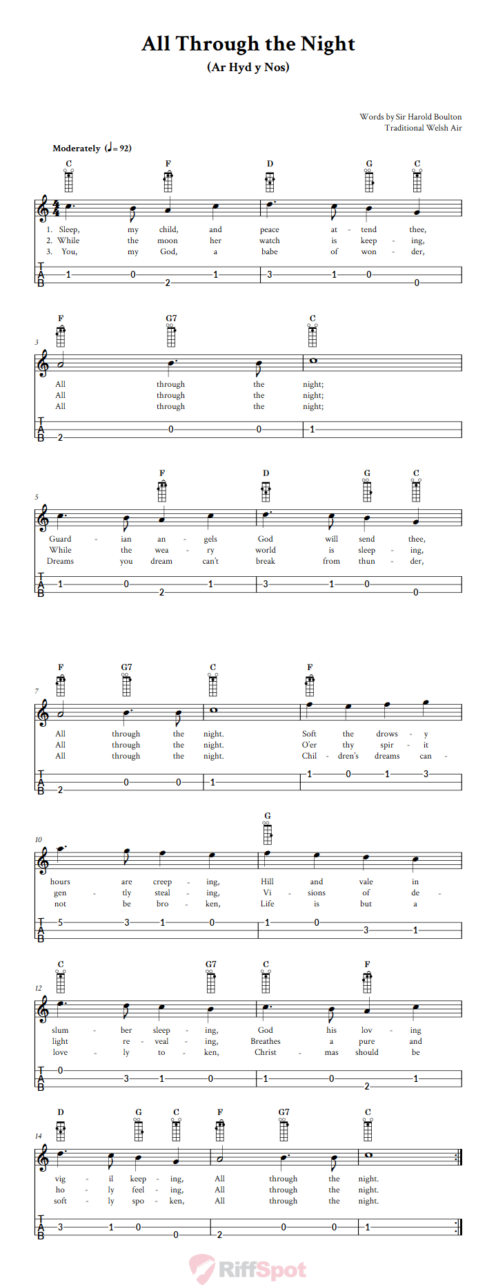 All Through the Night Loog Guitar Tab