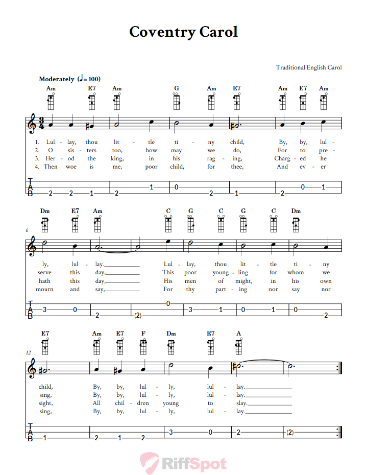 Coventry Carol Loog Guitar Tab