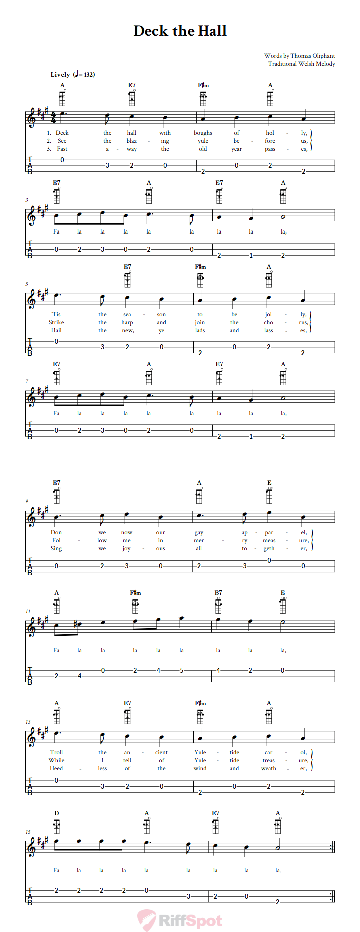 Deck the Hall Loog Guitar Tab