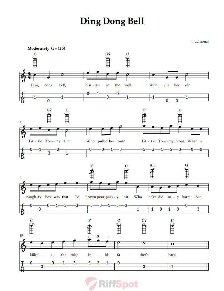 Ding Dong Bell Loog Guitar Tab