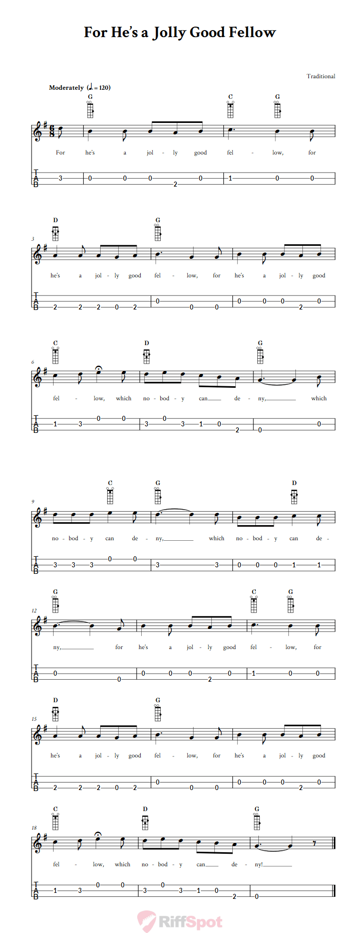 For He's a Jolly Good Fellow Loog Guitar Tab