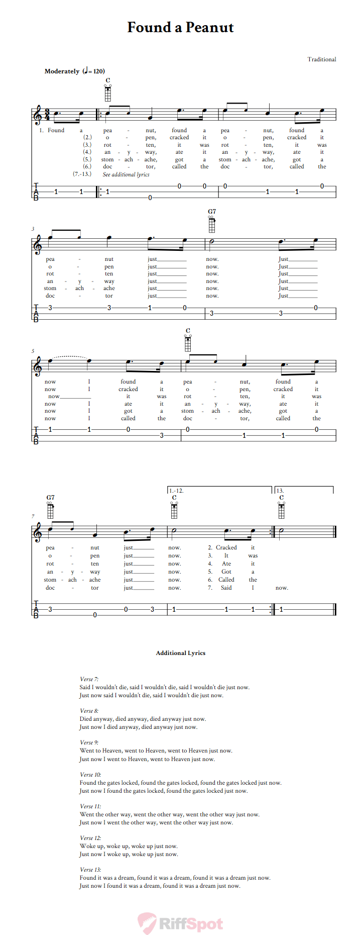 Found a Peanut Loog Guitar Tab