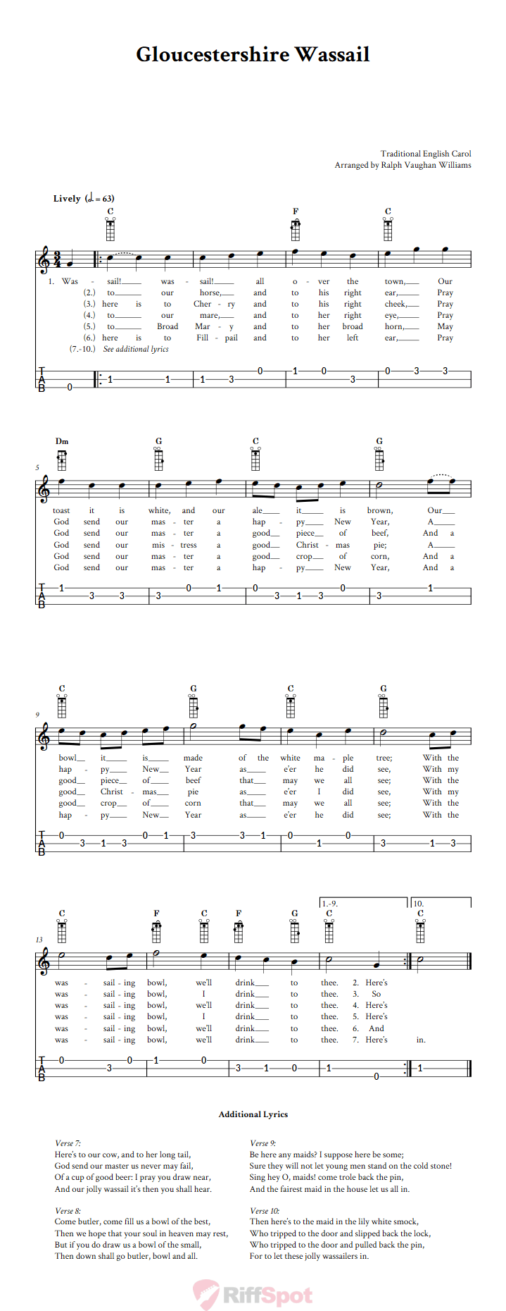 Gloucestershire Wassail Loog Guitar Tab