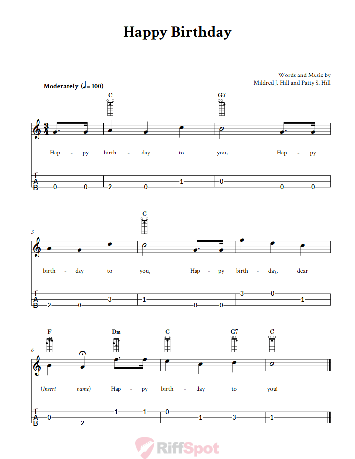 Happy Birthday Loog Guitar Tab