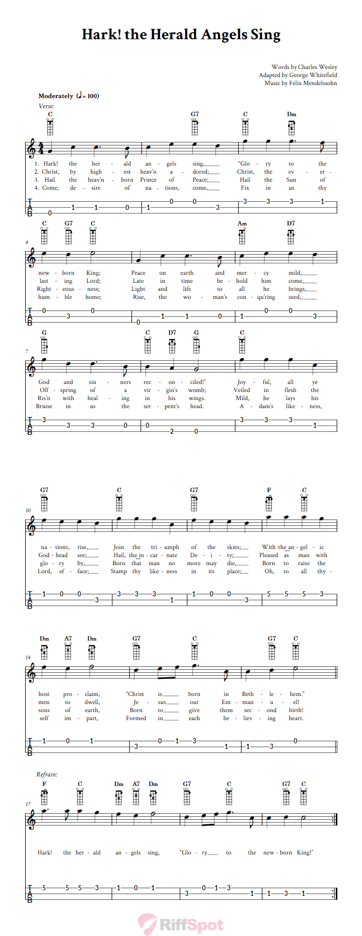 Hark! the Herald Angels Sing Loog Guitar Tab