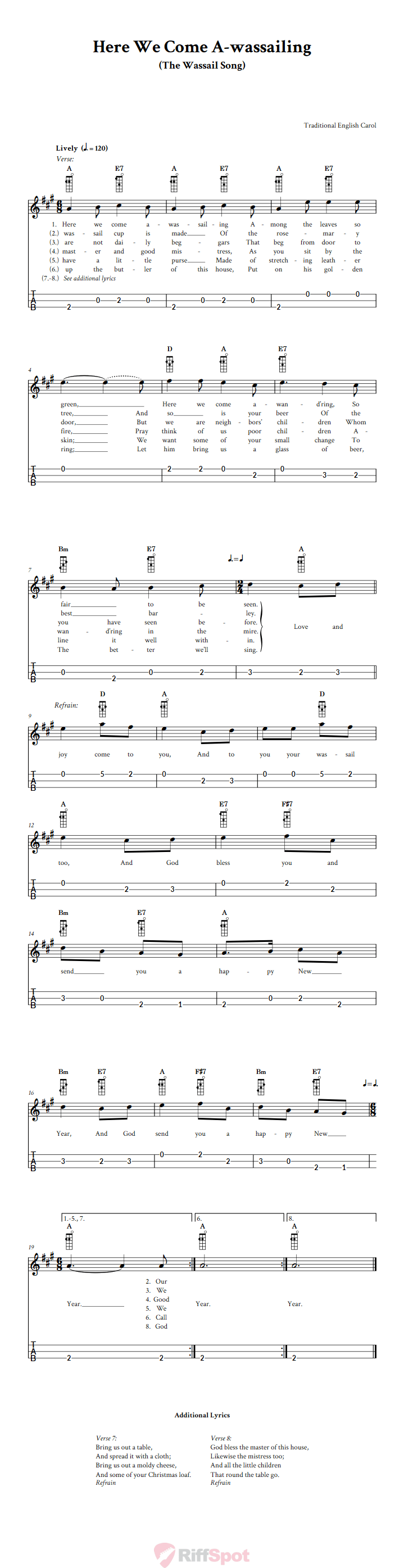 Here We Come A-wassailing Loog Guitar Tab