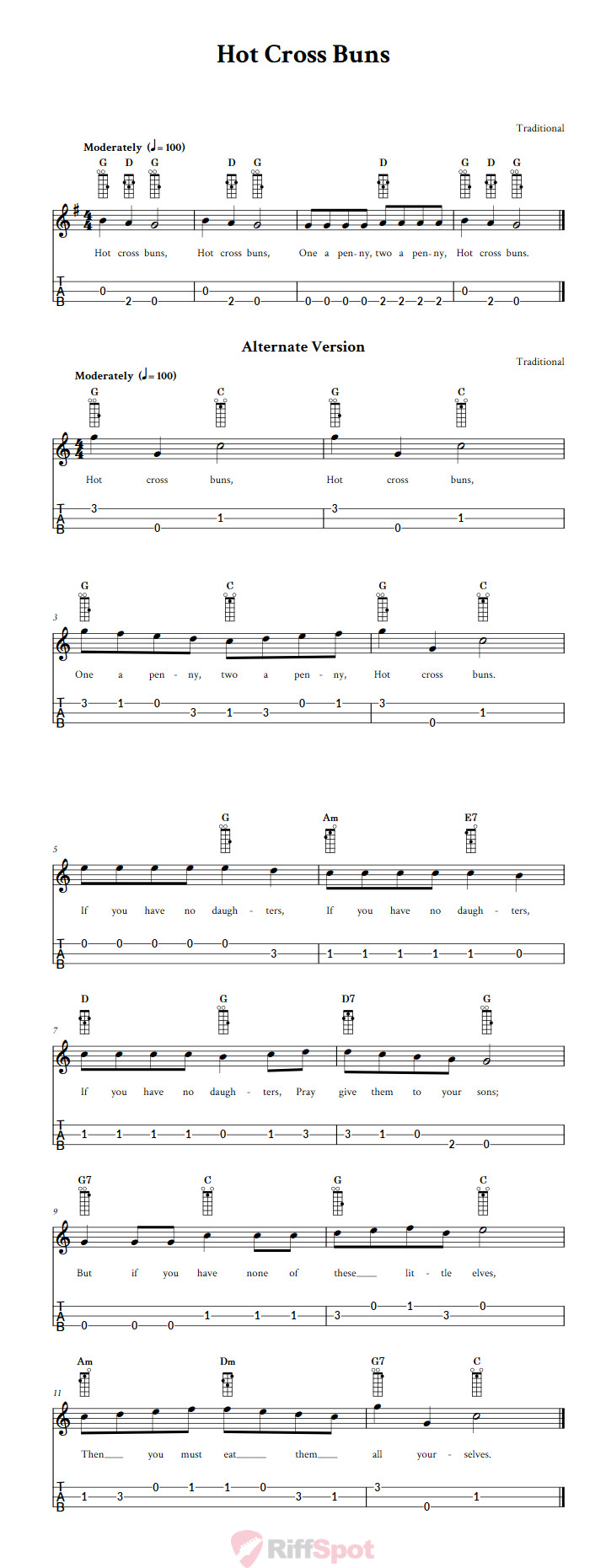 Hot Cross Buns Loog Guitar Tab