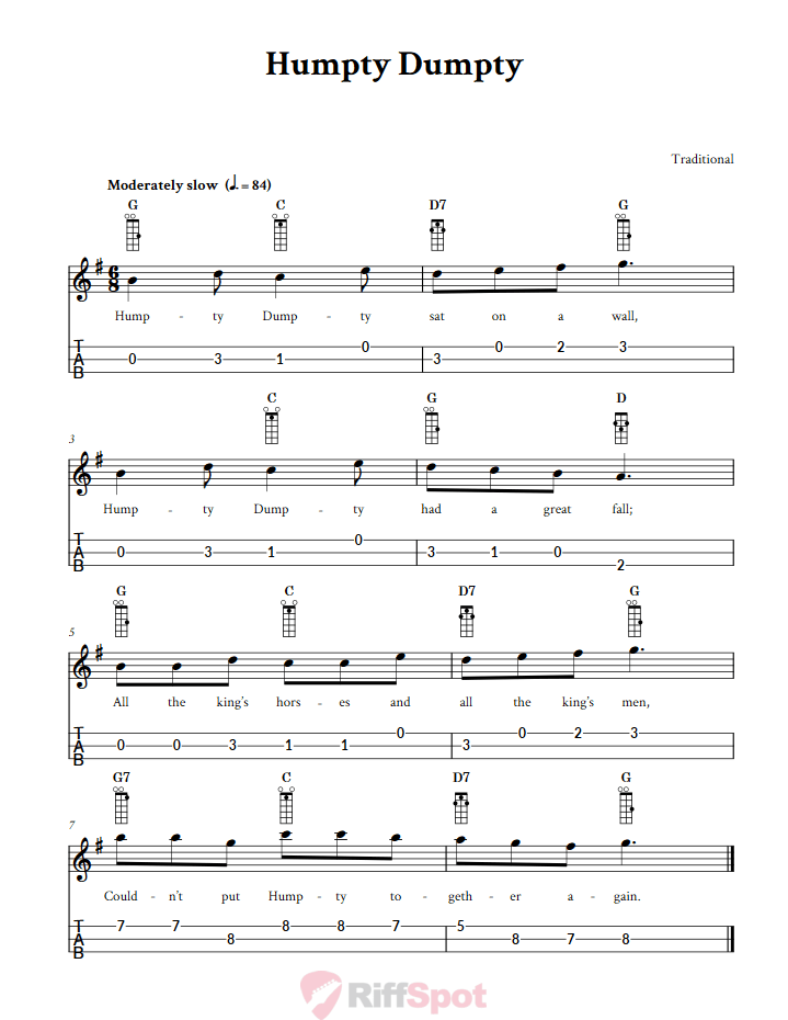 Humpty Dumpty Loog Guitar Tab