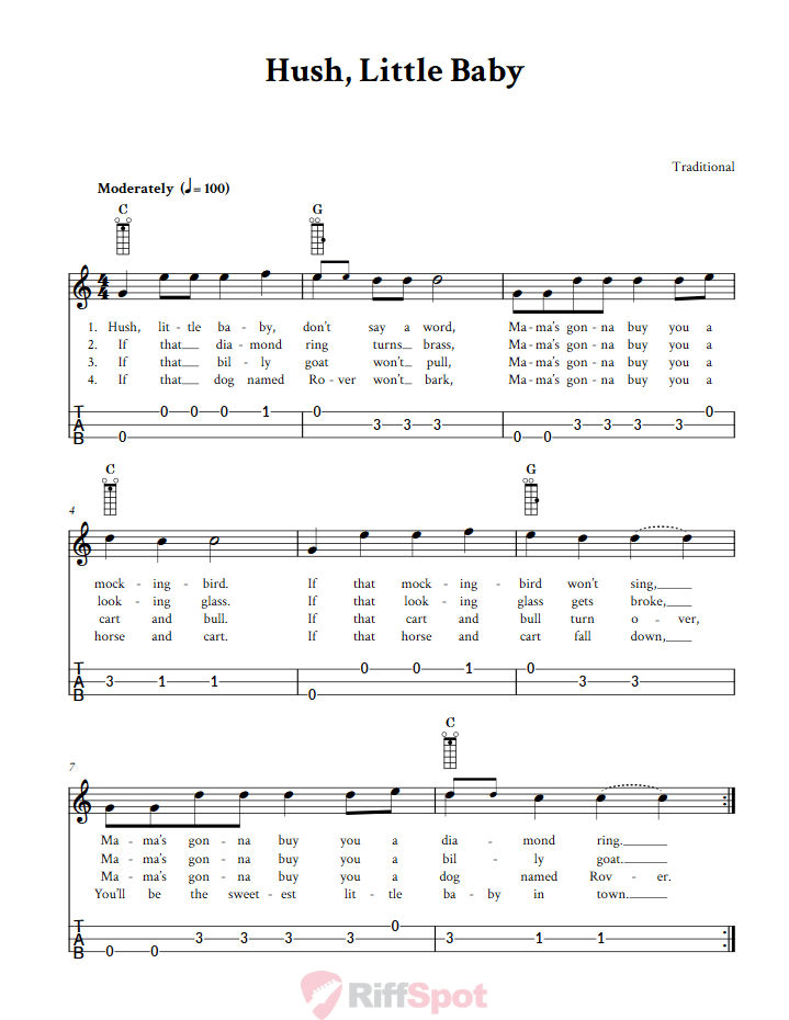 Hush, Little Baby Loog Guitar Tab