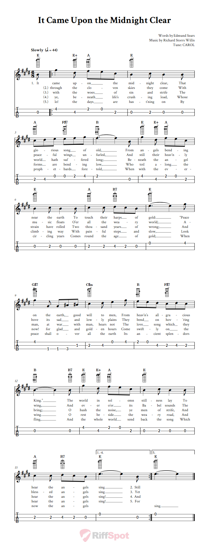 It Came Upon the Midnight Clear Loog Guitar Tab