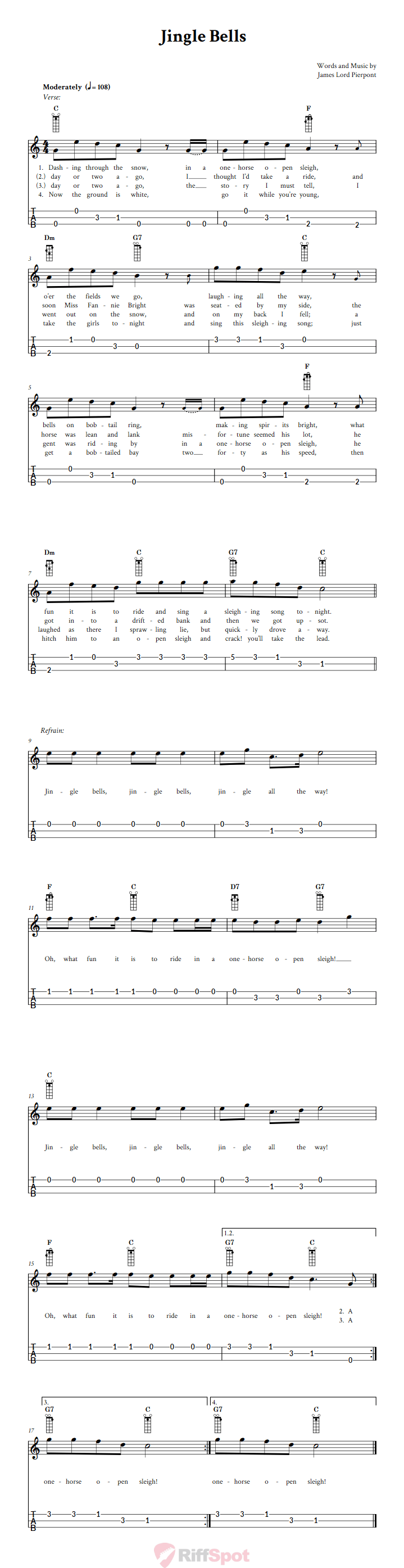 Jingle Bells Loog Guitar Tab