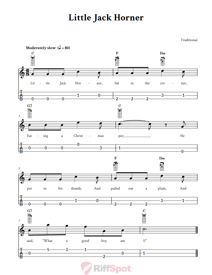 Little Jack Horner Loog Guitar Tab