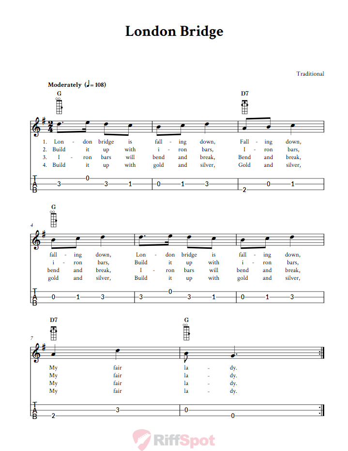 London Bridge Loog Guitar Tab