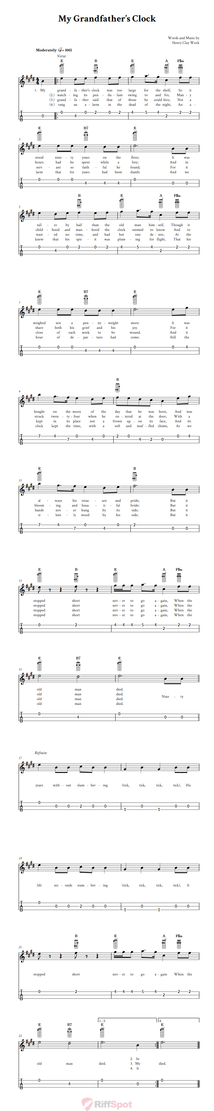 My Grandfather's Clock Loog Guitar Tab