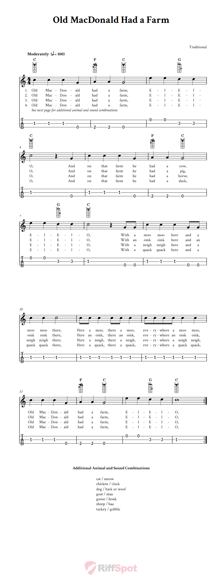 Old MacDonald Had a Farm Loog Guitar Tab