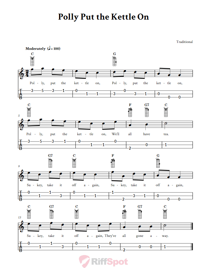 Polly Put the Kettle On Loog Guitar Tab