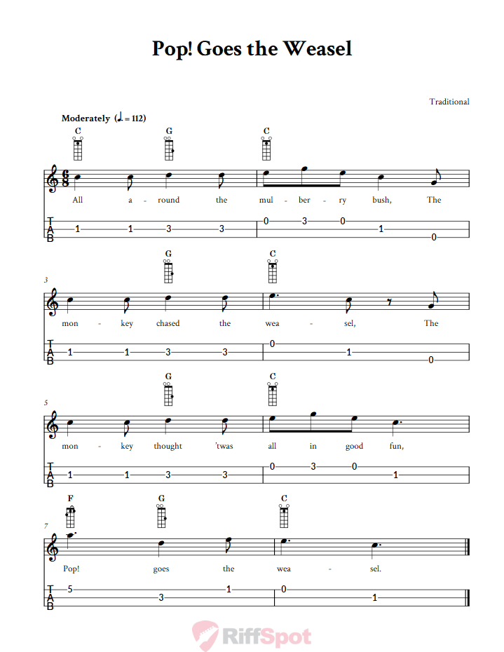 Pop! Goes the Weasel Loog Guitar Tab