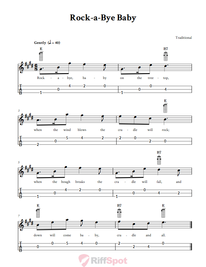 Rock-a-bye Baby Loog Guitar Tab