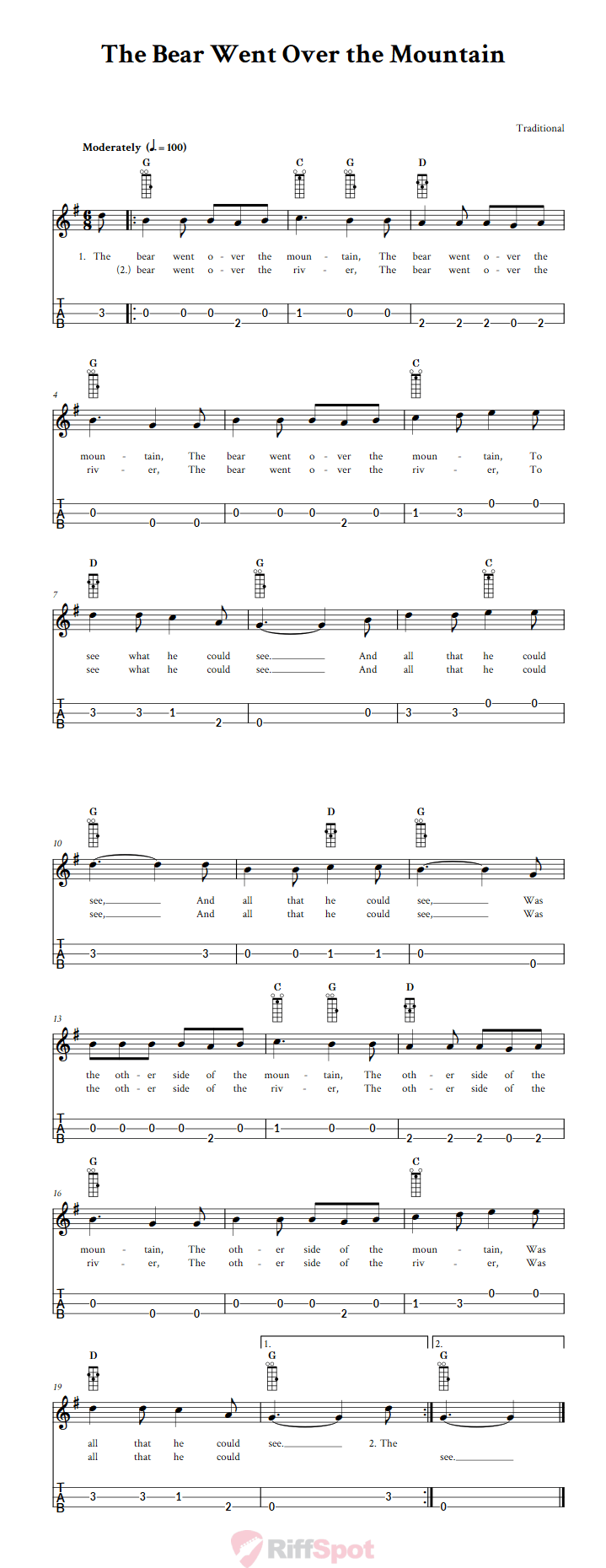 The Bear Went Over the Mountain Loog Guitar Tab