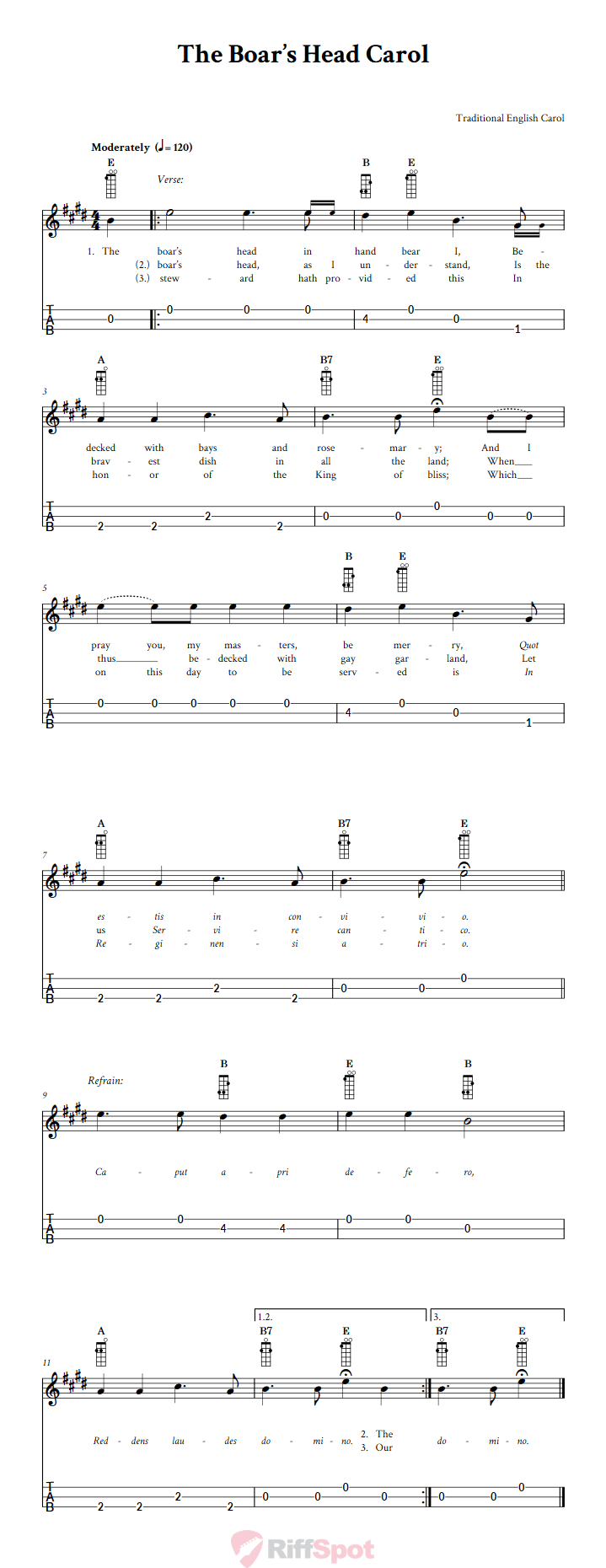 The Boar's Head Carol Loog Guitar Tab