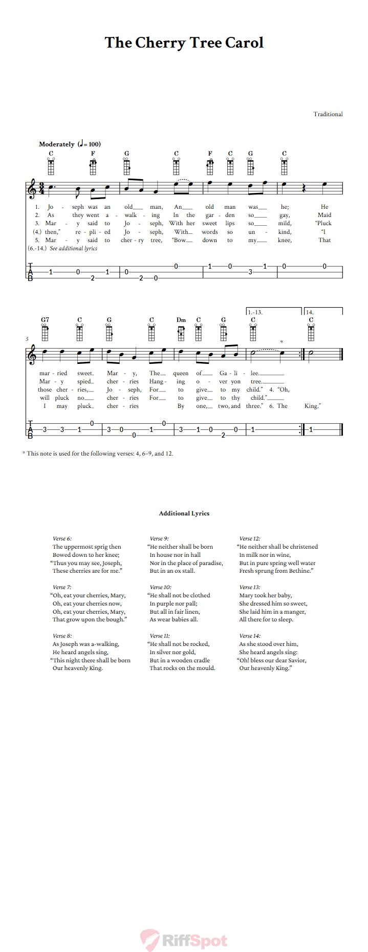 The Cherry Tree Carol Loog Guitar Tab