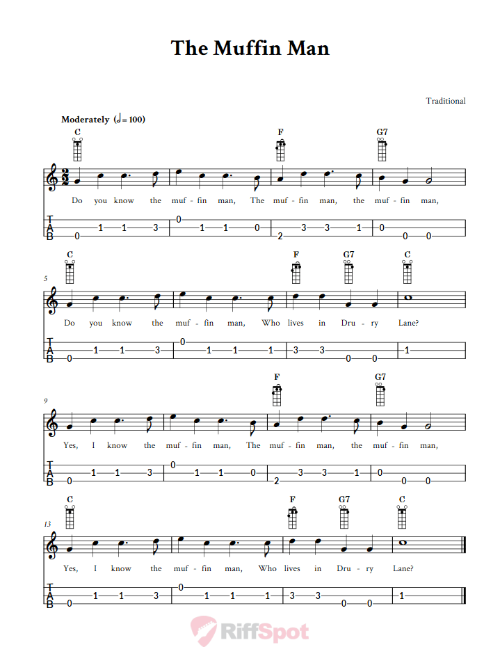 The Muffin Man Loog Guitar Tab