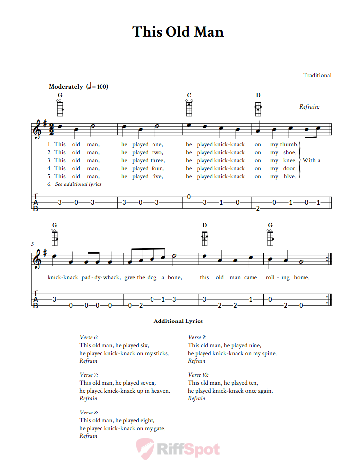 This Old Man Loog Guitar Tab