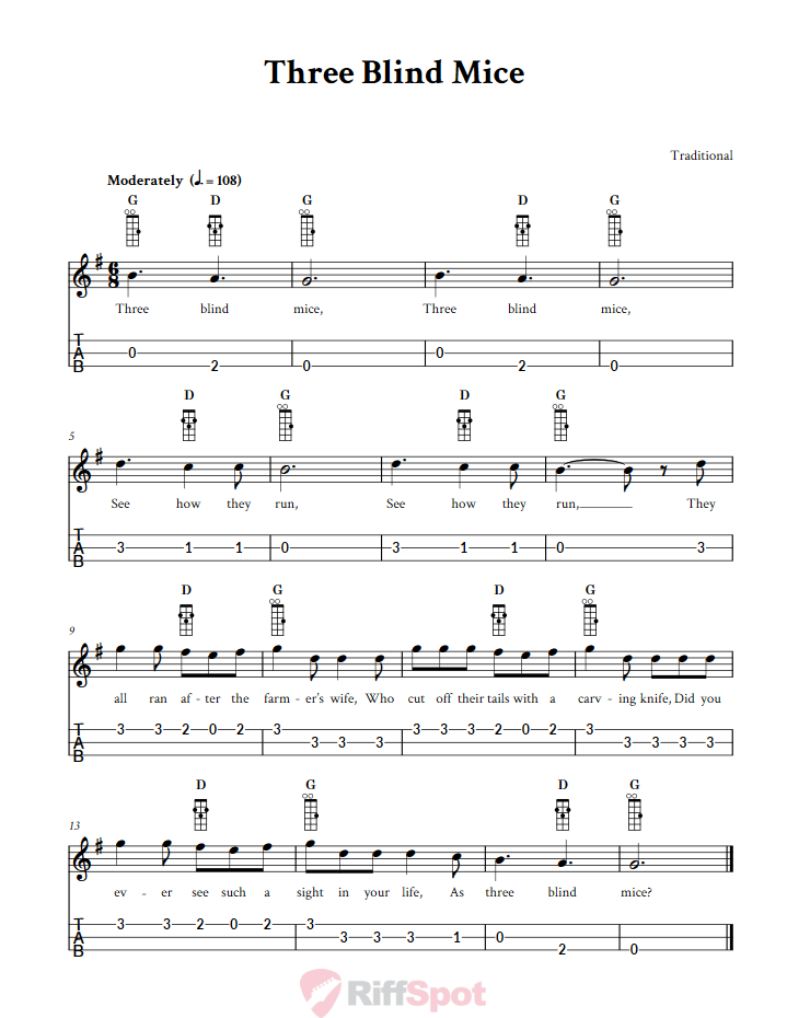 Three Blind Mice Loog Guitar Tab