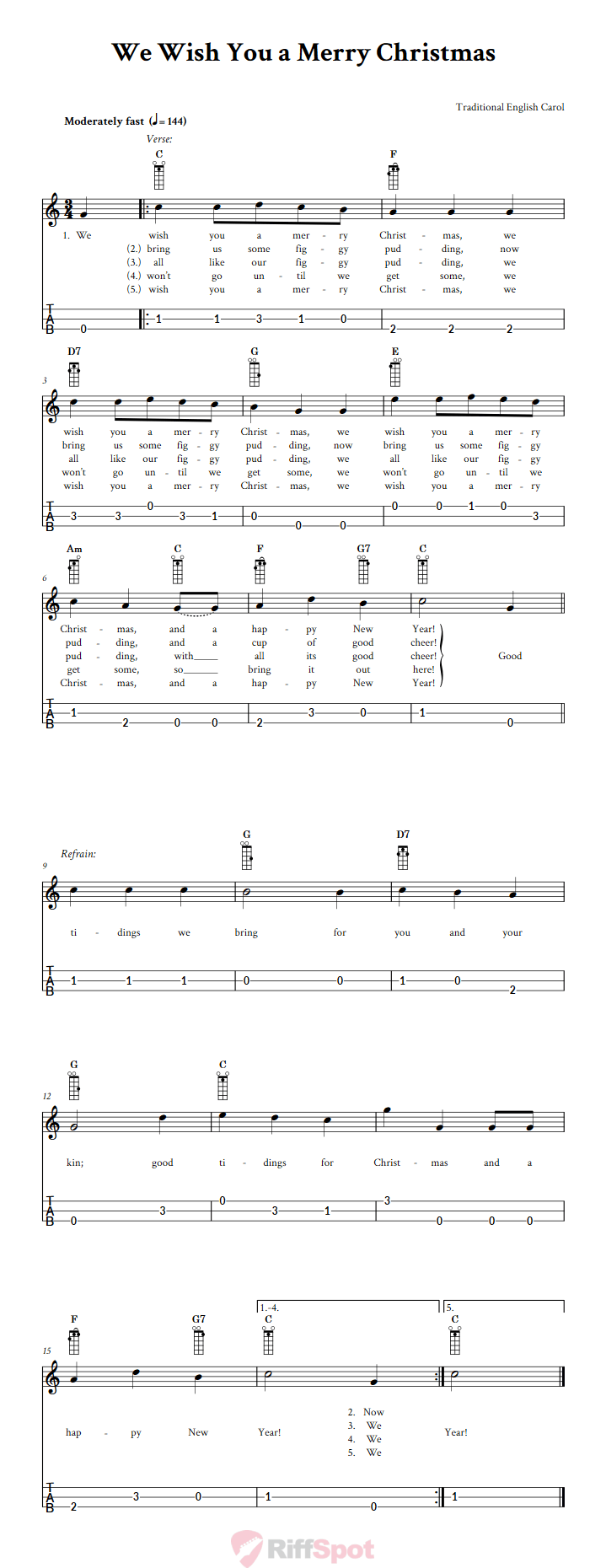 We Wish You a Merry Christmas Loog Guitar Tab