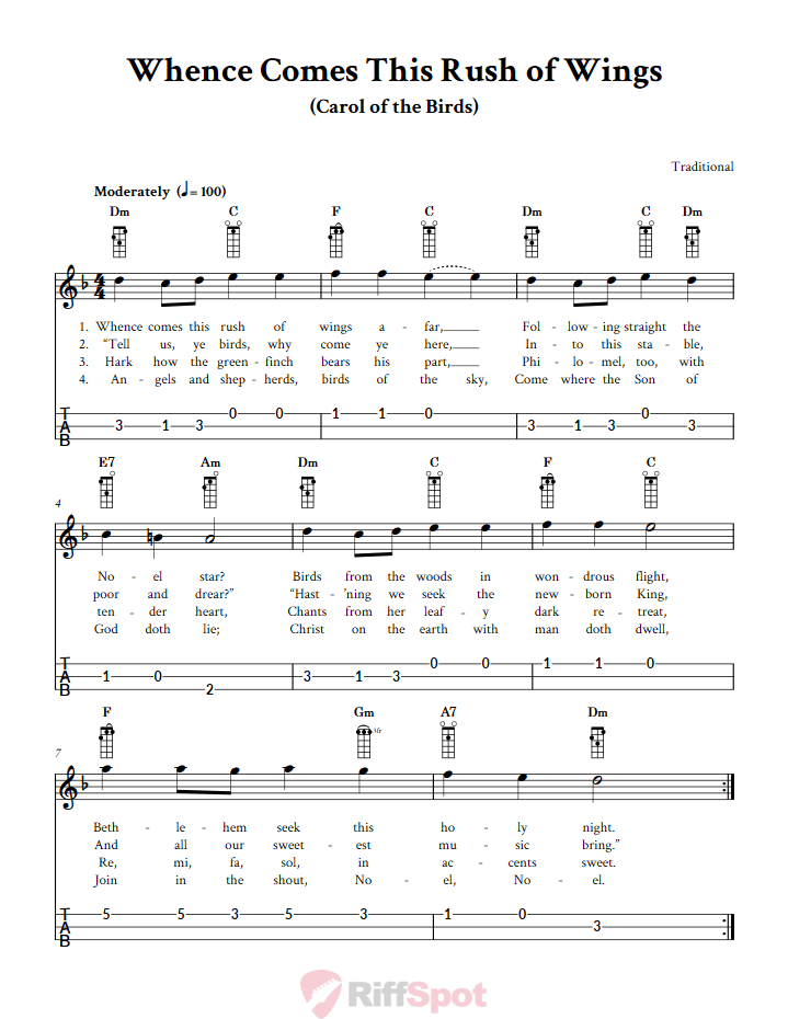 Whence Comes This Rush of Wings Loog Guitar Tab