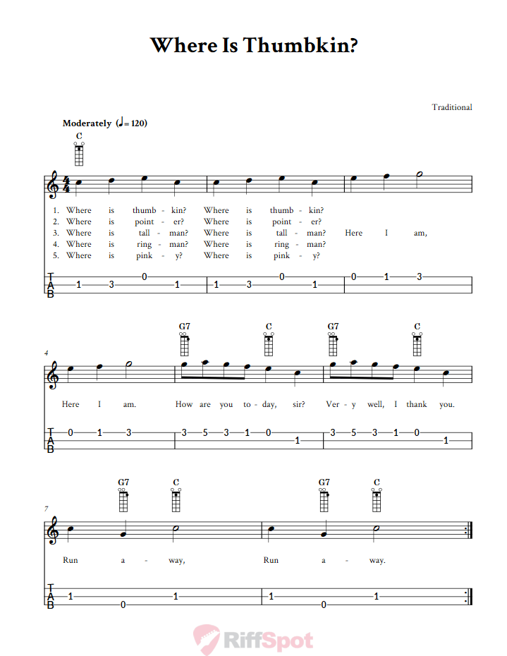 Where Is Thumbkin? Loog Guitar Tab
