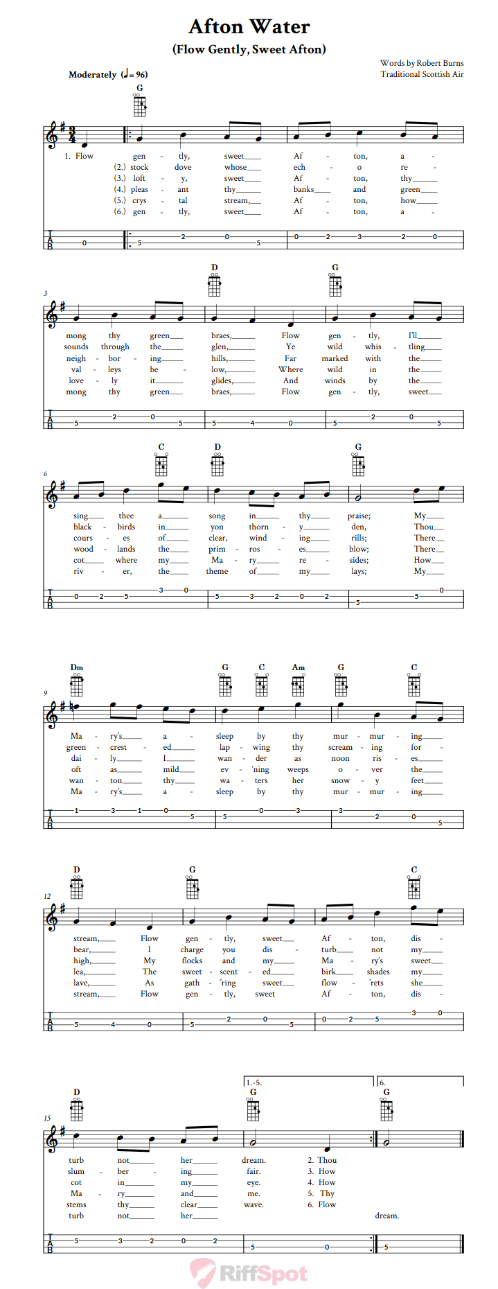 Afton Water Mandolin Tab