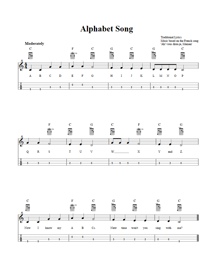 Alphabet Song - Tin Whistle Sheet Music and Tab with Chords and Lyrics