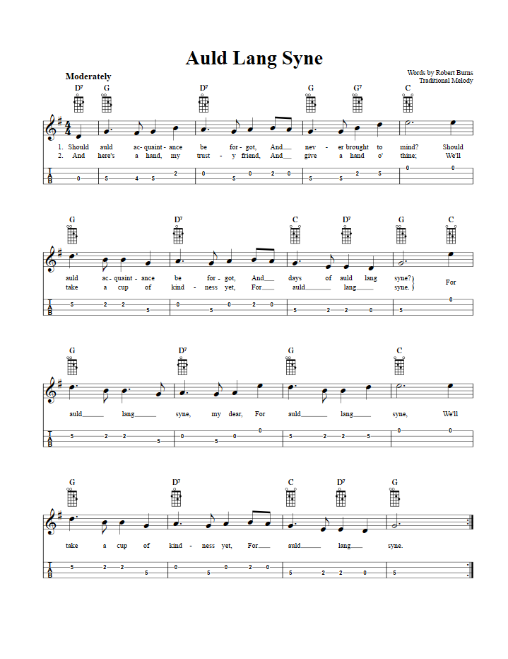 Auld Lang Syne Easy Mandolin Sheet Music And Tab With Chords And Lyrics