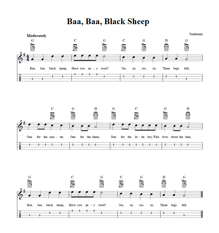 Baa, Baa, Black Sheep Mandolin Tab