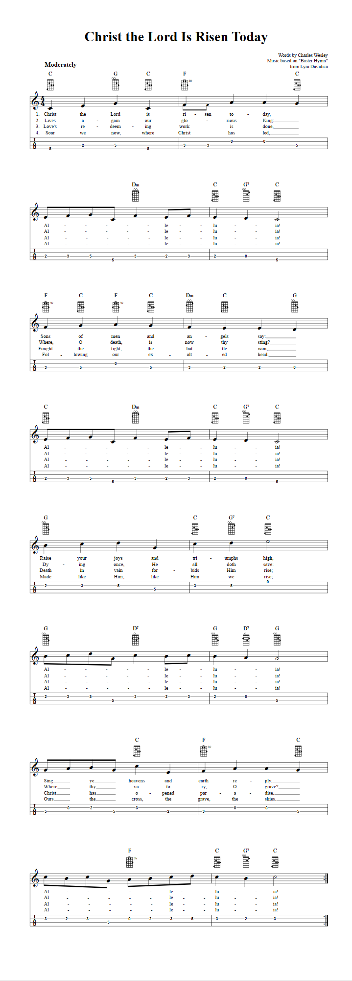 Christ the Lord Is Risen Today Mandolin Tab