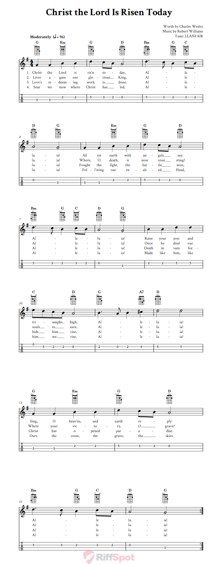 Christ the Lord Is Risen Today Mandolin Tab