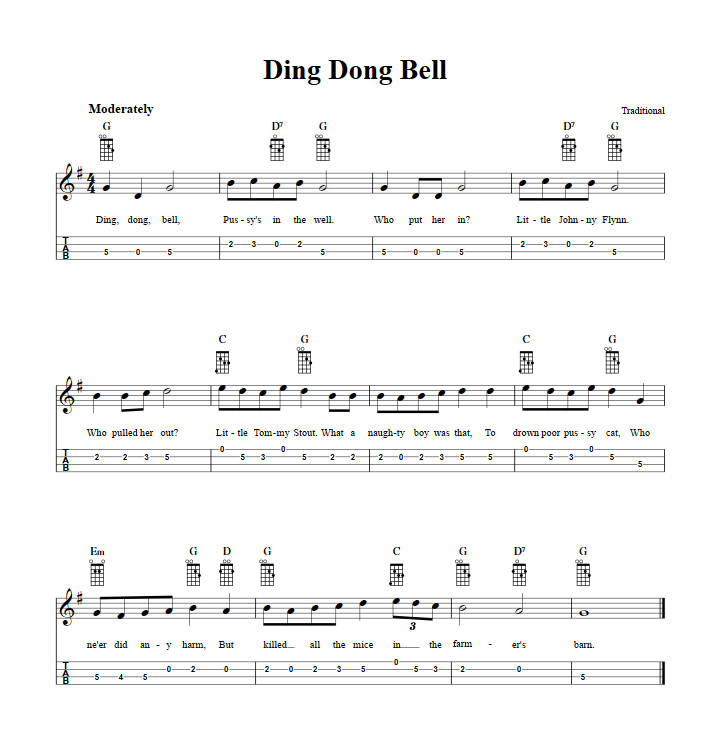 Ding Dong Bell Mandolin Tab