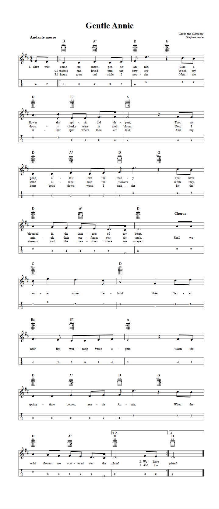 Patience sheet music for mandolin (chords only) (PDF)